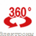 324, Клещи токовые (Госреестр): от компании Electrony 324, Клещи токовые (Госреестр): от компании Electrony
