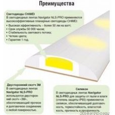 NLS-5050RGB60-14. 4-IP20-12V-Pro (71446), Лента светодиодная 5050 (60шт/метр),14.4Вт/м, 12В,RGB, IP20 (1м)