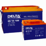 Delta Battery